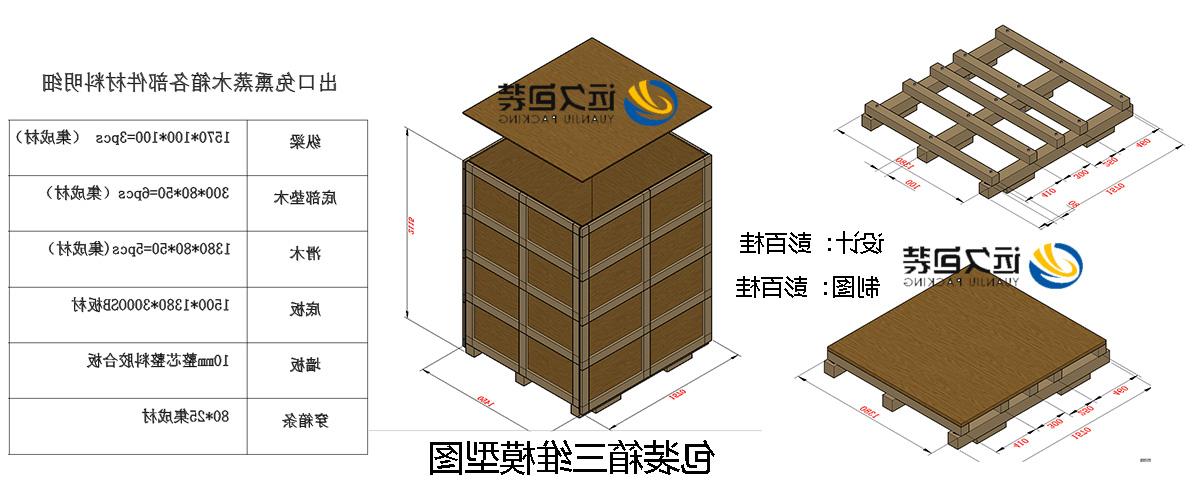 <a href='http://y8ah.messianicfamilyfellowship.com'>买球平台</a>的设计需要考虑流通环境和经济性